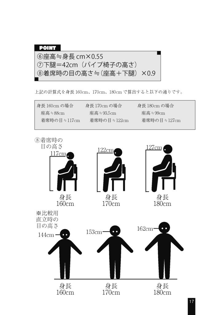 スペース設営を支える技術