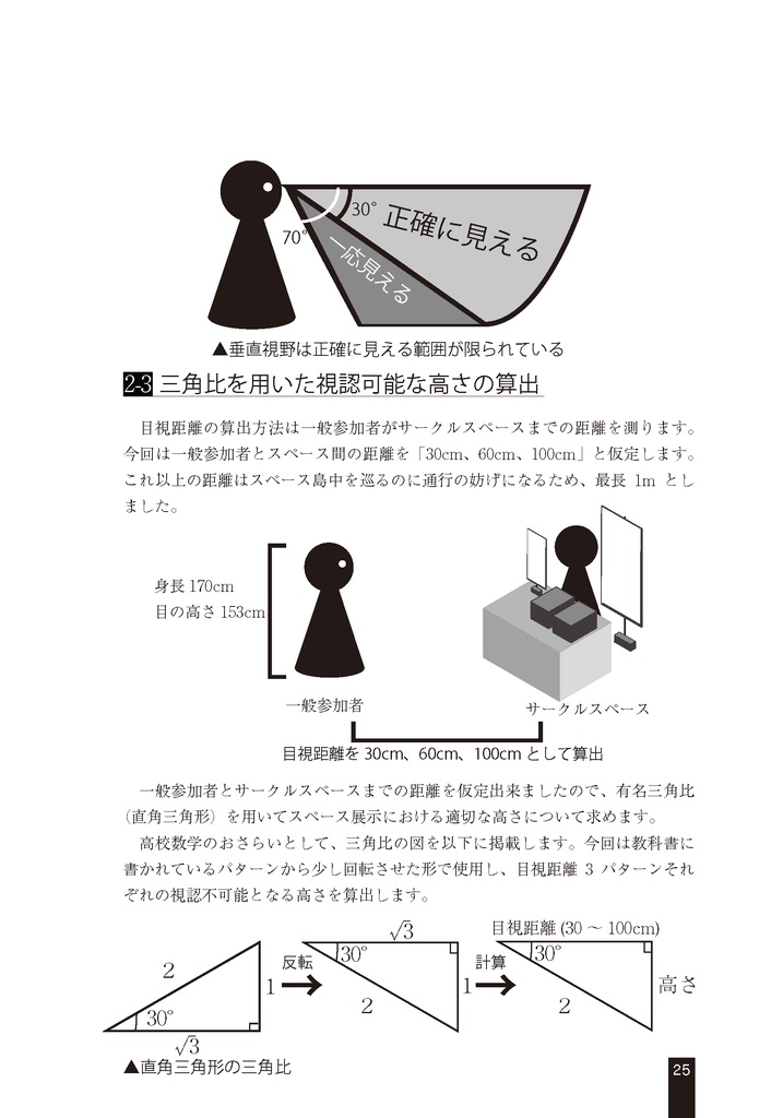 スペース設営を支える技術