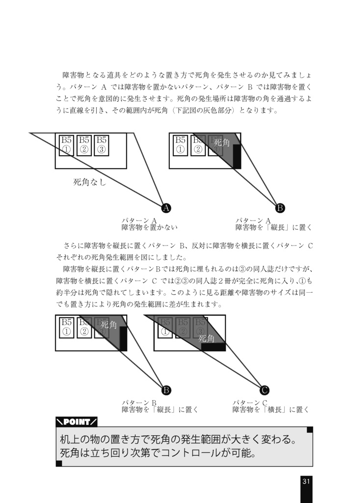スペース設営を支える技術