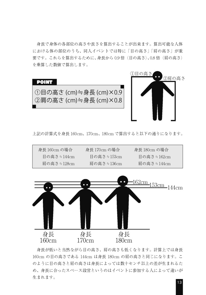 スペース設営を支える技術