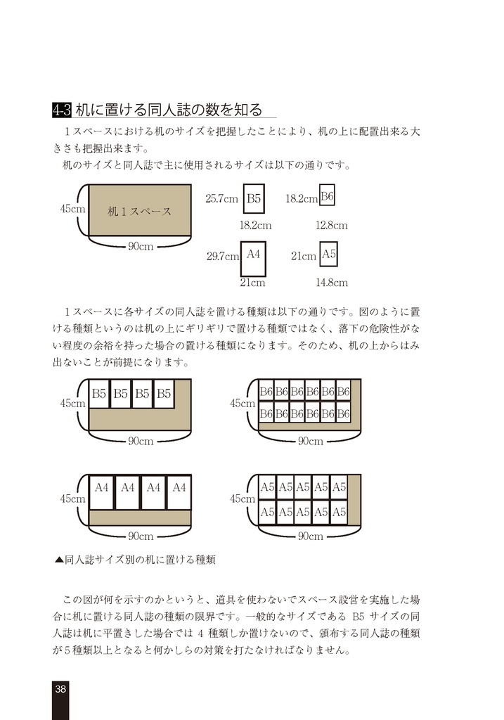 スペース設営を支える技術