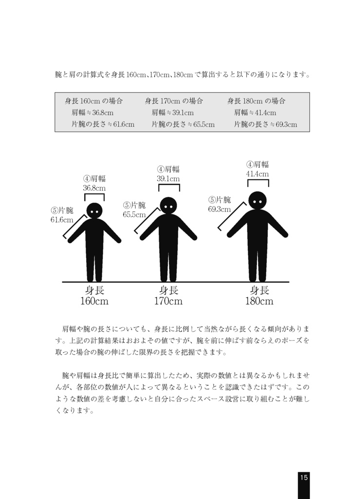 スペース設営を支える技術