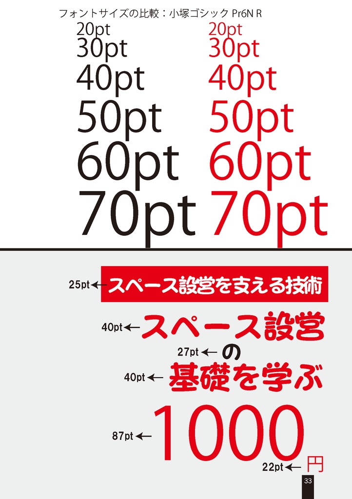 スペース設営を支える技術2