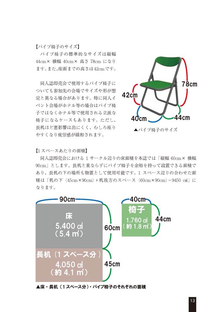 スペース設営を支える技術2