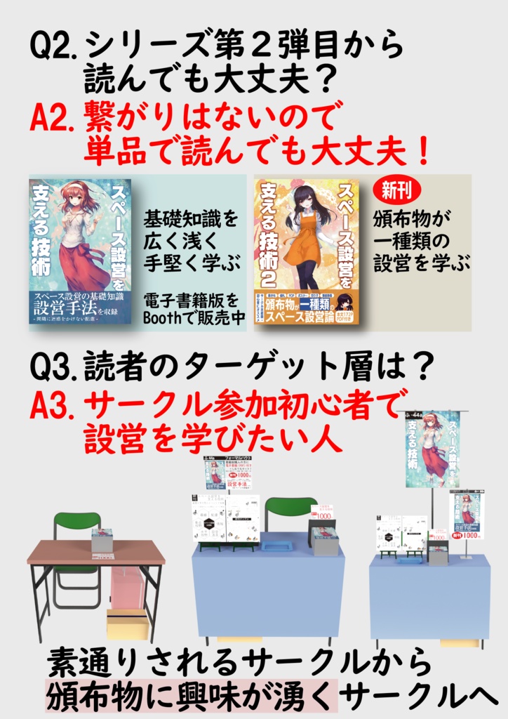 スペース設営を支える技術2