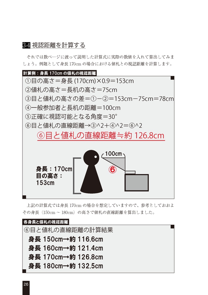 スペース設営を支える技術2