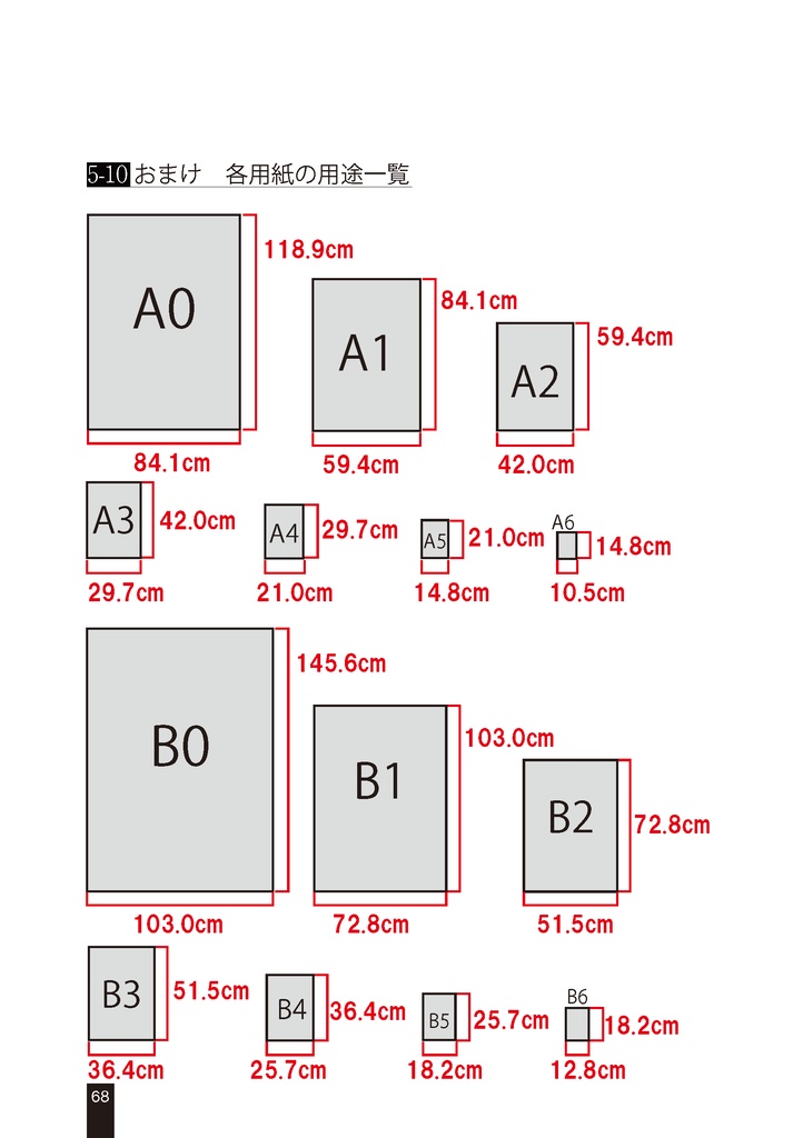 スペース設営を支える技術2