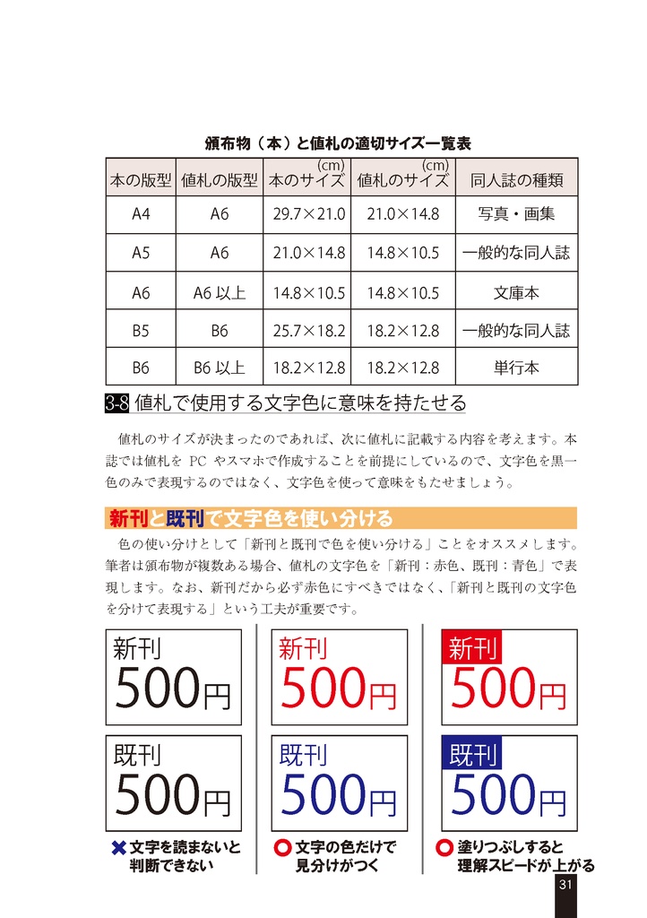 スペース設営を支える技術2