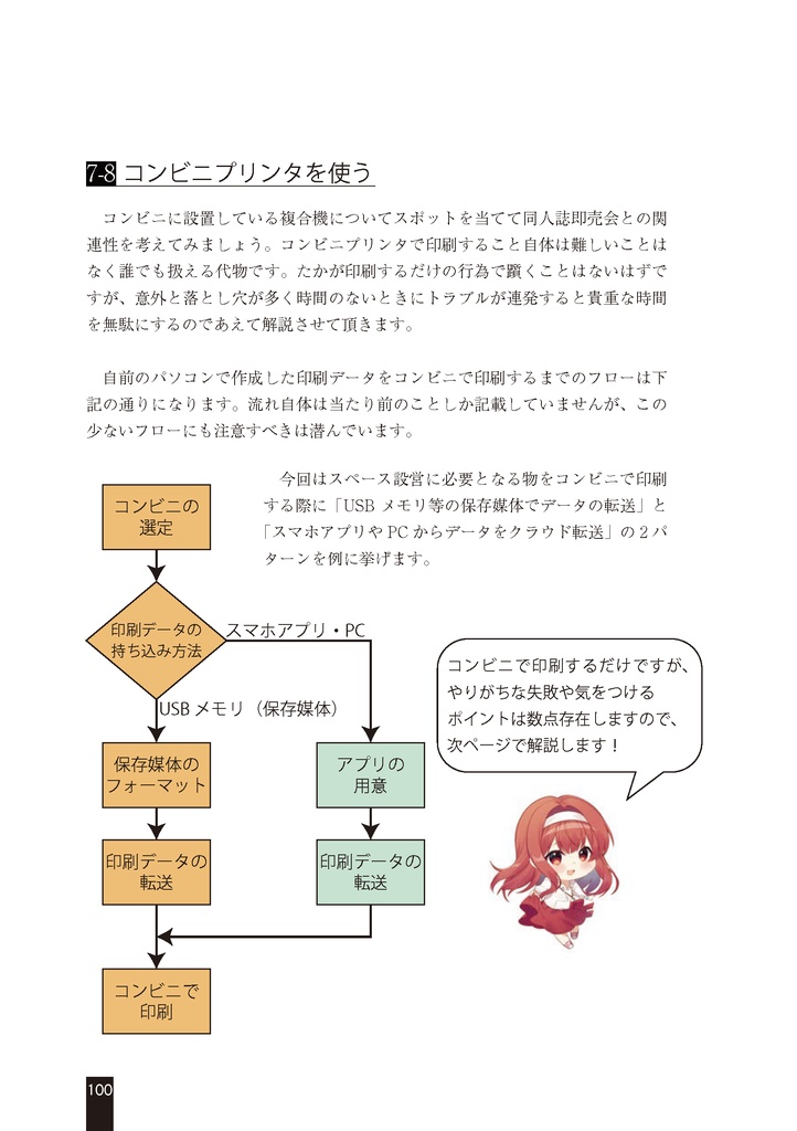 スペース設営を支える技術2