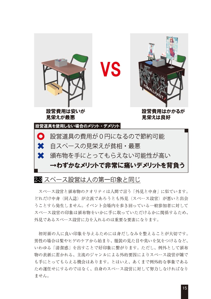 スペース設営を支える技術2