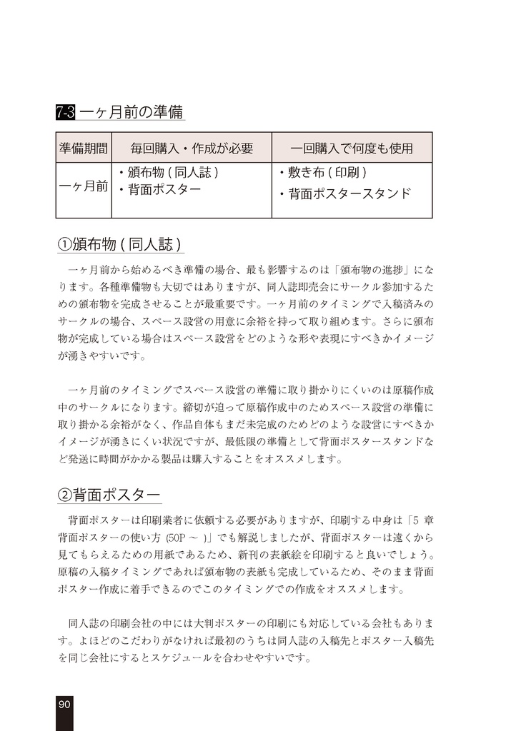 スペース設営を支える技術2