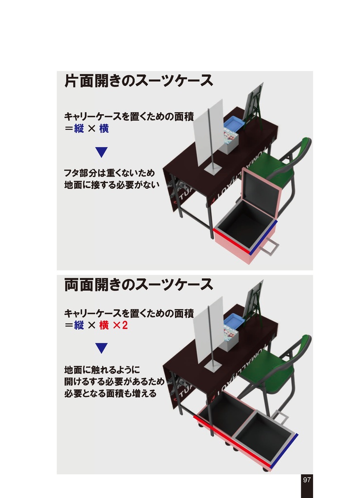 スペース設営を支える技術2