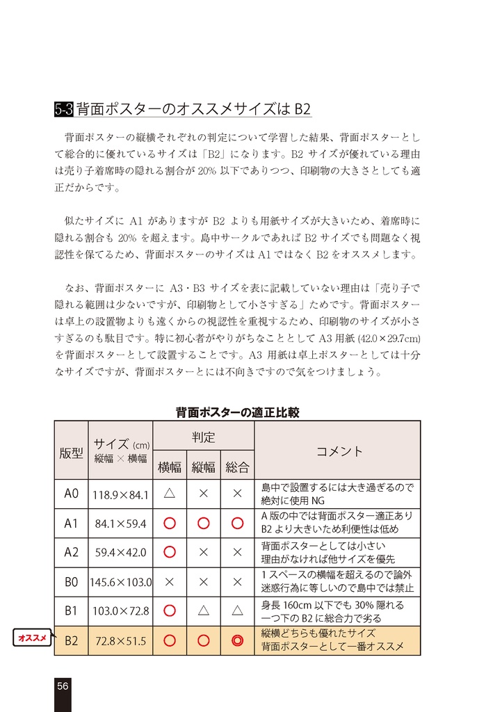 スペース設営を支える技術2