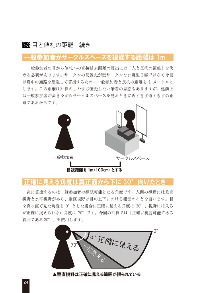 スペース設営を支える技術2