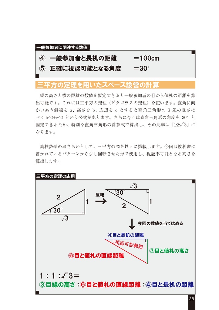 スペース設営を支える技術2