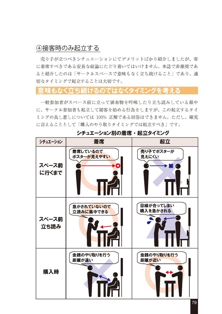 スペース設営を支える技術2