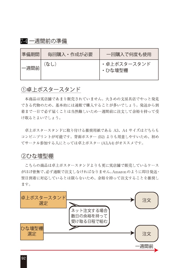 スペース設営を支える技術2