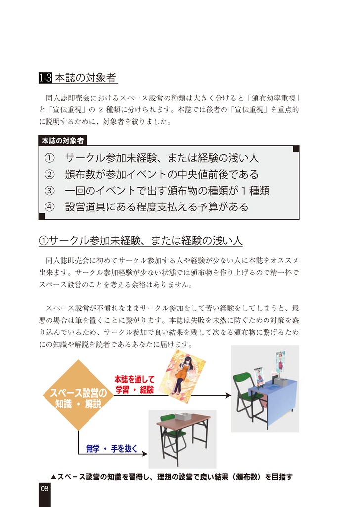 スペース設営を支える技術2