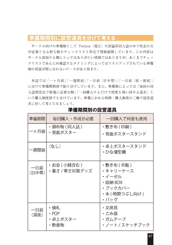 スペース設営を支える技術2