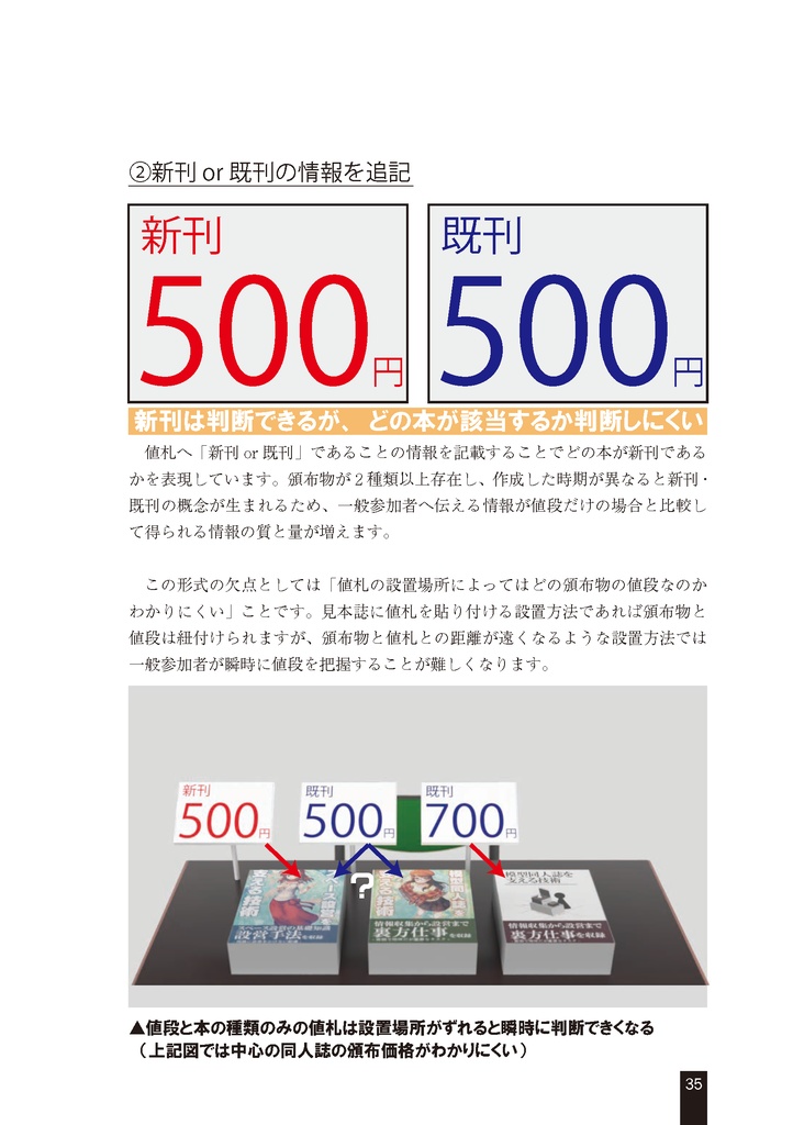 スペース設営を支える技術2