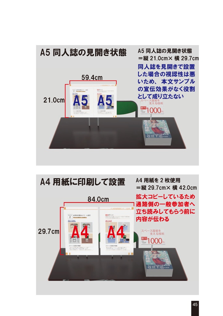 スペース設営を支える技術2