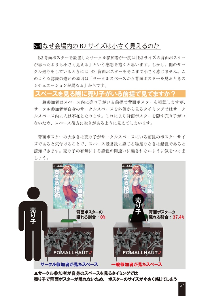 スペース設営を支える技術2