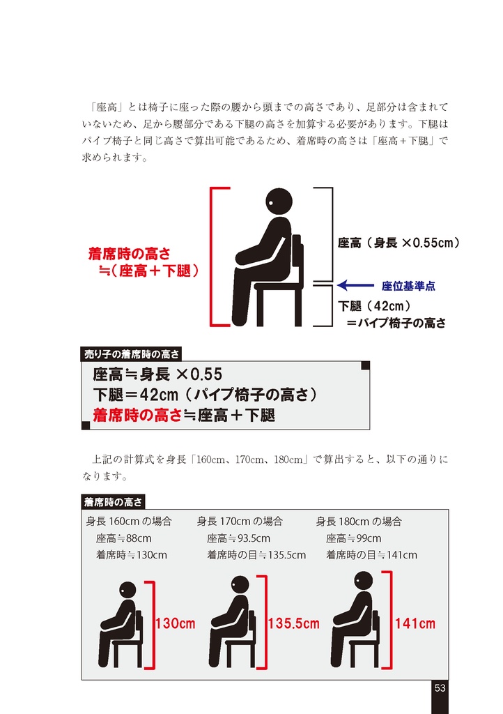 スペース設営を支える技術2