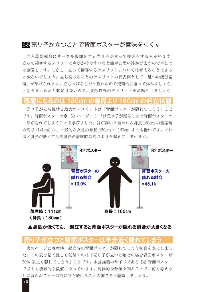 スペース設営を支える技術2