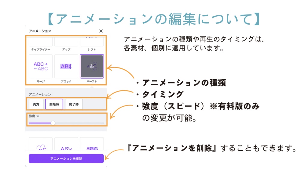 Canva|動画広告用デザイン素材【潤い・美容系】
