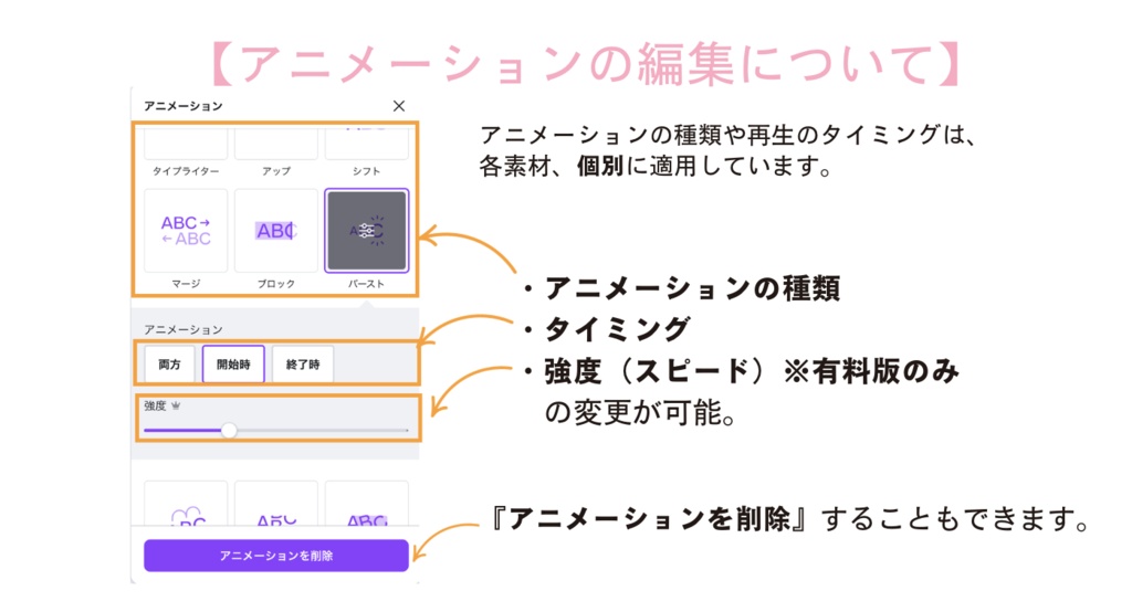 Canva|動画広告用デザイン素材【ピンク・美容系】