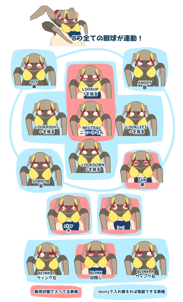 【ハトリエちゃん(HATOLIE-chan)】 VRChatアバター想定セットアップ済み3Dモデル