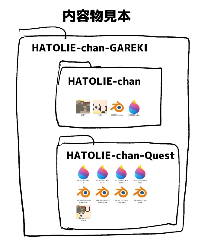 【ハトリエちゃん(HATOLIE-chan)】 ガレージキット版