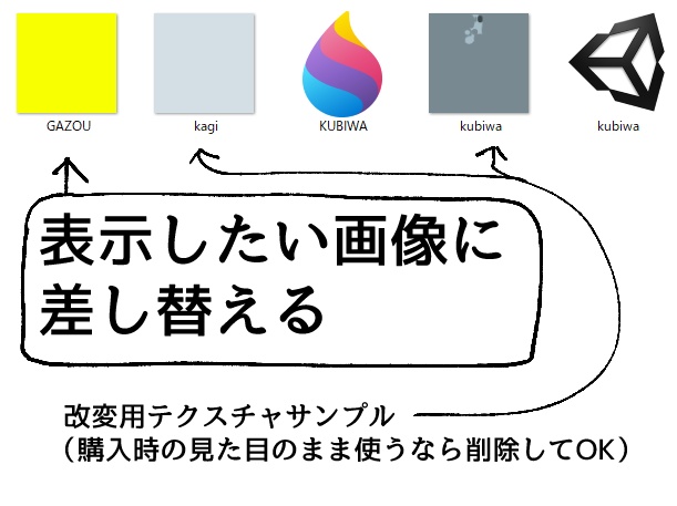 画像一枚表示できるだけのアクセサリー
