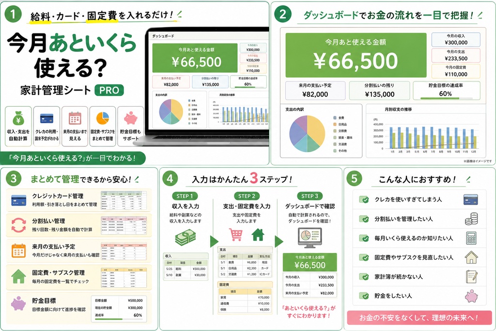 「今月あといくら使える？｜給料・カード・固定費を入れるだけの家計管理シート PRO」