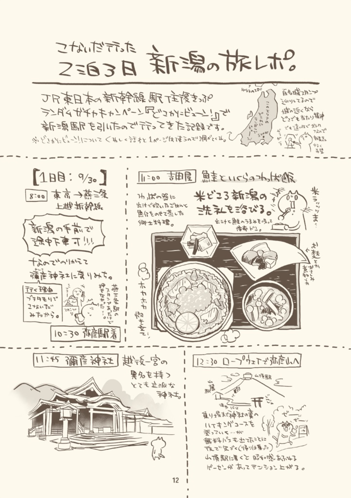 こないだ行ったあちこちの旅レポ