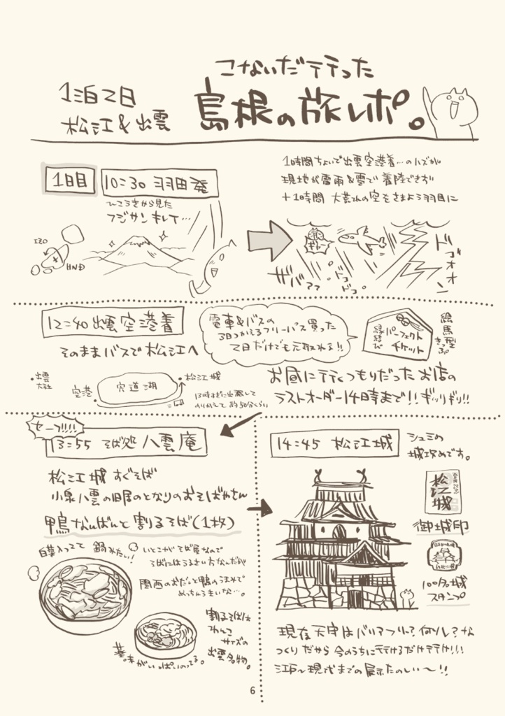 こないだ行ったあちこちの旅レポ