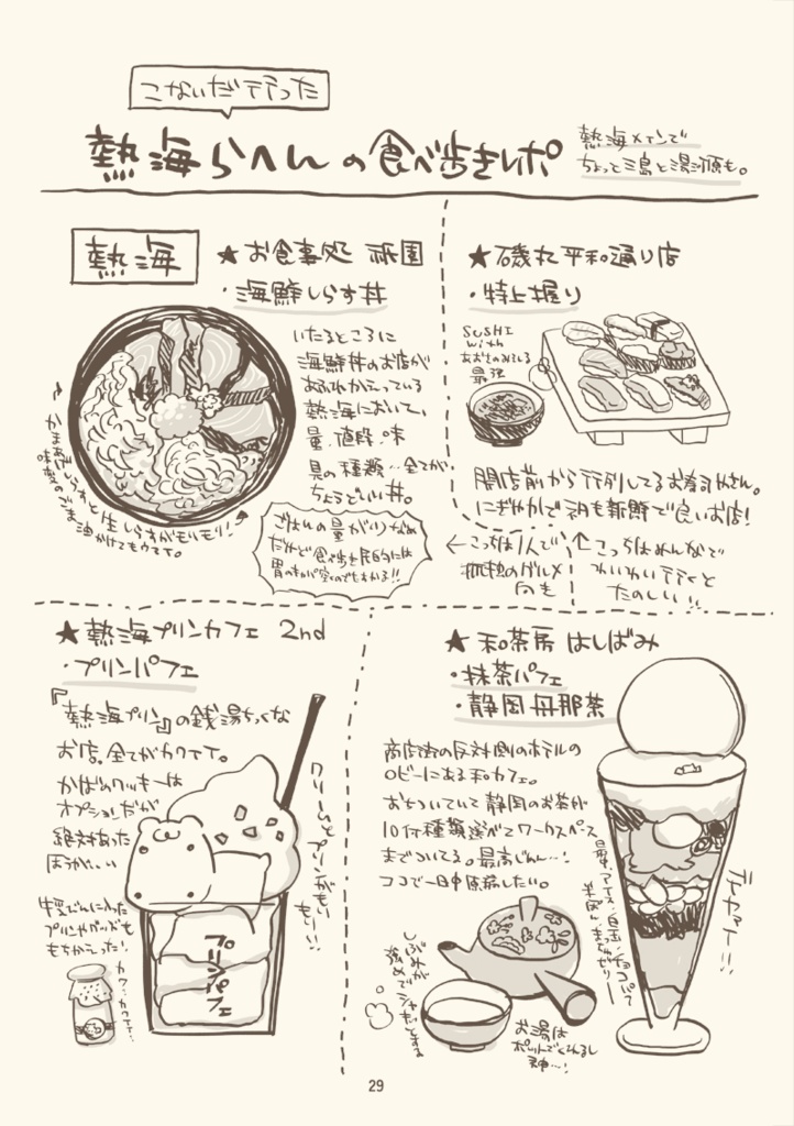 こないだ行ったあちこちの旅レポ