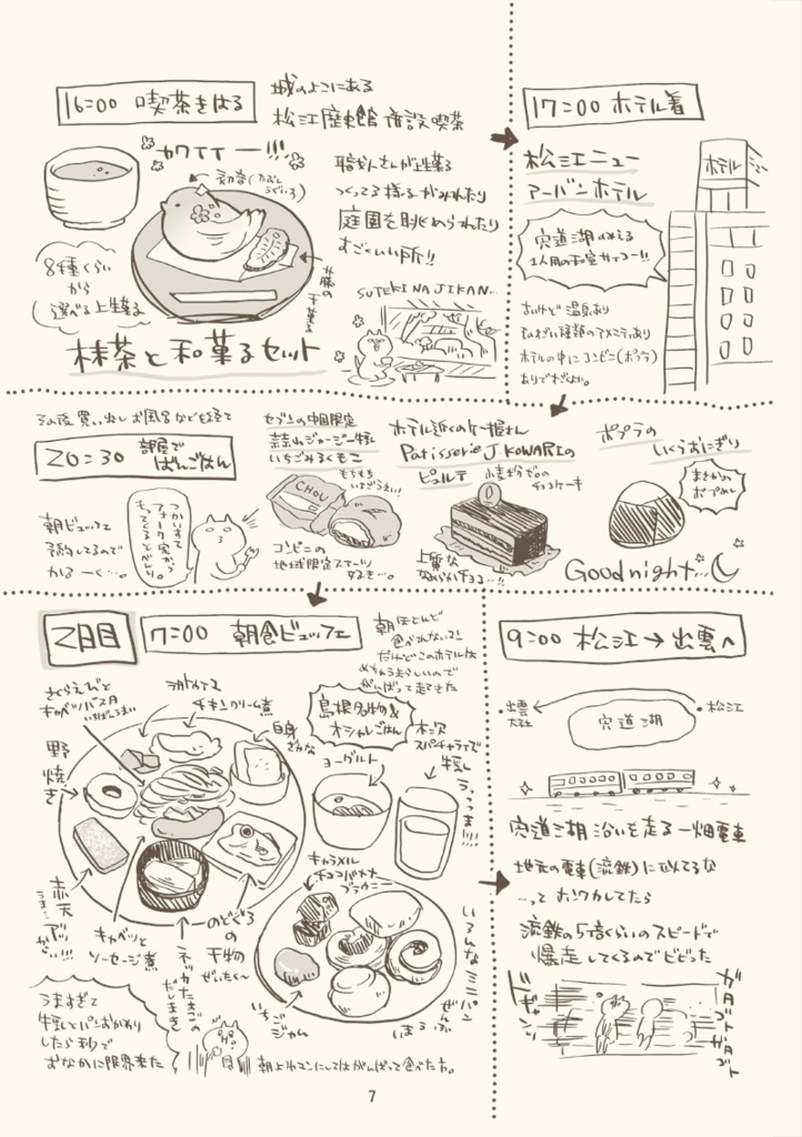 こないだ行ったあちこちの旅レポ