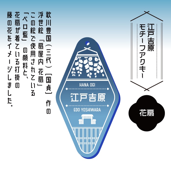 江戸吉原モチーフアクキー