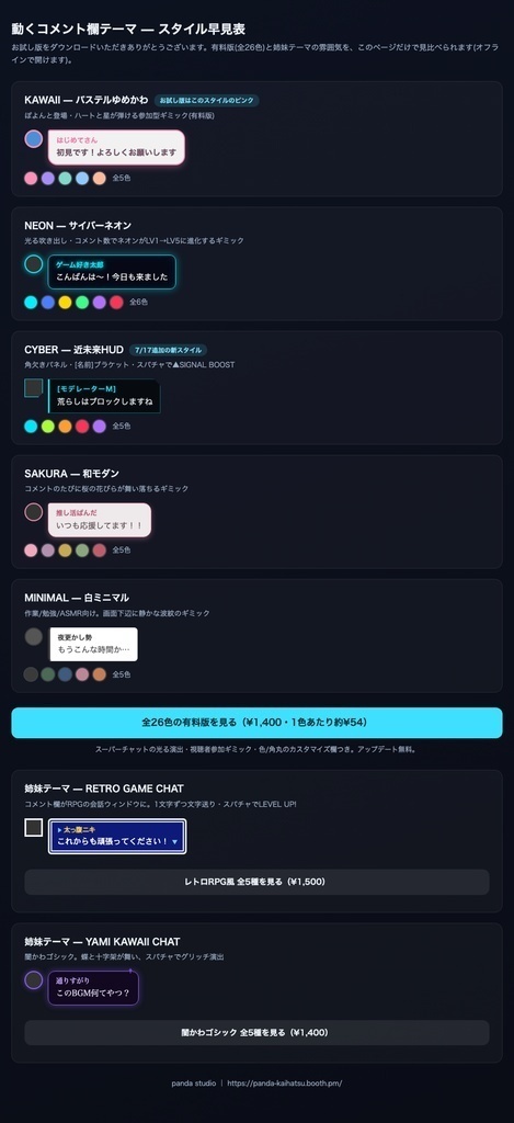 【わんコメ】動くコメント欄テーマ 全46色(ネオン/サイバー/かわいい/桜/ミニマル/ガラス/ダークアカデミア/和モダン/北欧)|初見バッジ・スパチャ演出・メンバー色分け・OBS/YouTube・商用可