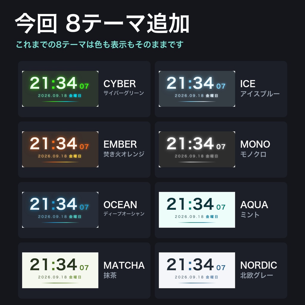 【無料】【OBSに置くだけ】動くデジタル時計 全16テーマ|秒が弾む・日付曜日つき・明るい配信画面用6テーマ・外部通信なしの1ファイル【商用可】