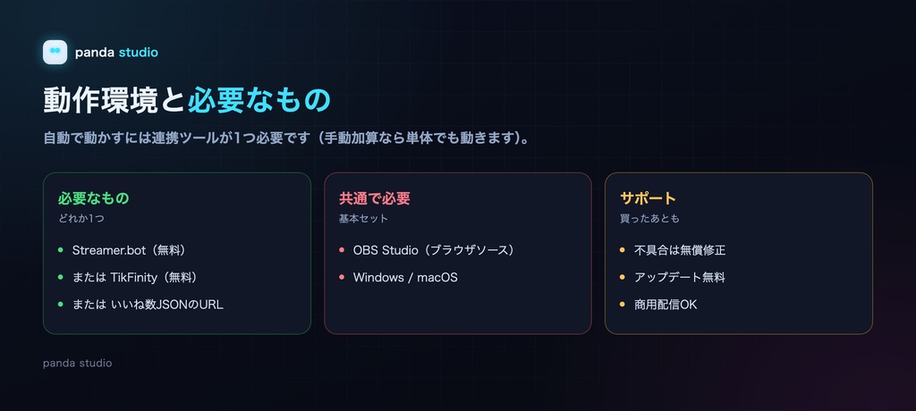 【OBSに置くだけ】いいね連動レベルゲージ LIKE GAUGE|全6色・Streamer.bot/TikFinity対応(EN OK)
