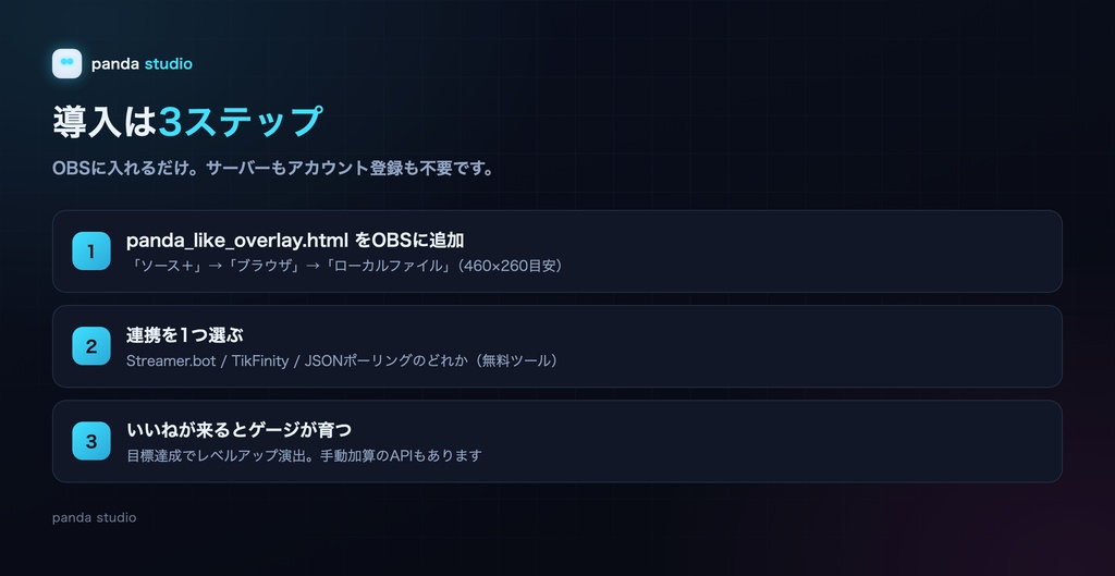 【OBSに置くだけ】いいね連動レベルゲージ LIKE GAUGE|全6色・Streamer.bot/TikFinity対応(EN OK)