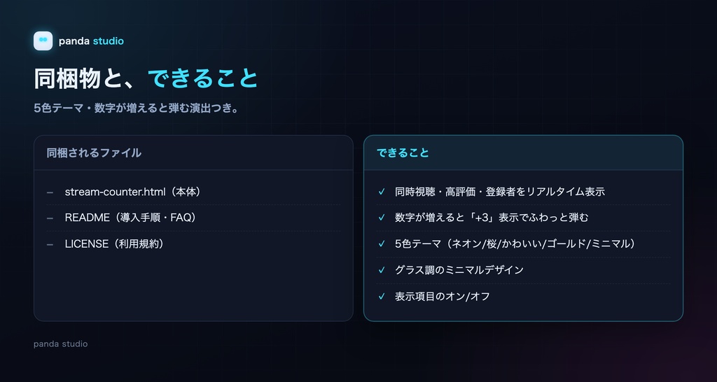 【YouTube Live】同接・高評価・登録者カウンター STREAM COUNTER 全8色|配信オーバーレイ【OBS/わんコメ対応・商用可】