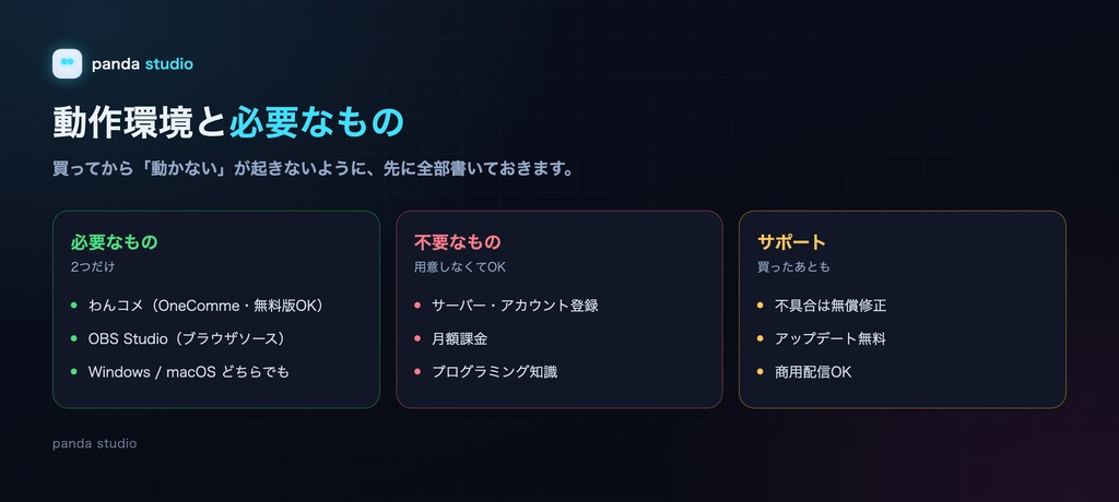 【YouTube Live】同接・高評価・登録者カウンター STREAM COUNTER 全8色|配信オーバーレイ【OBS/わんコメ対応・商用可】