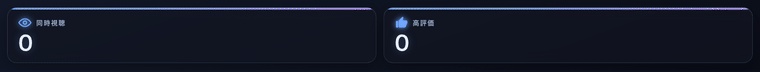 【無料】同接・高評価カウンター STREAM COUNTER お試し版|OBS配信オーバーレイ・わんコメ対応