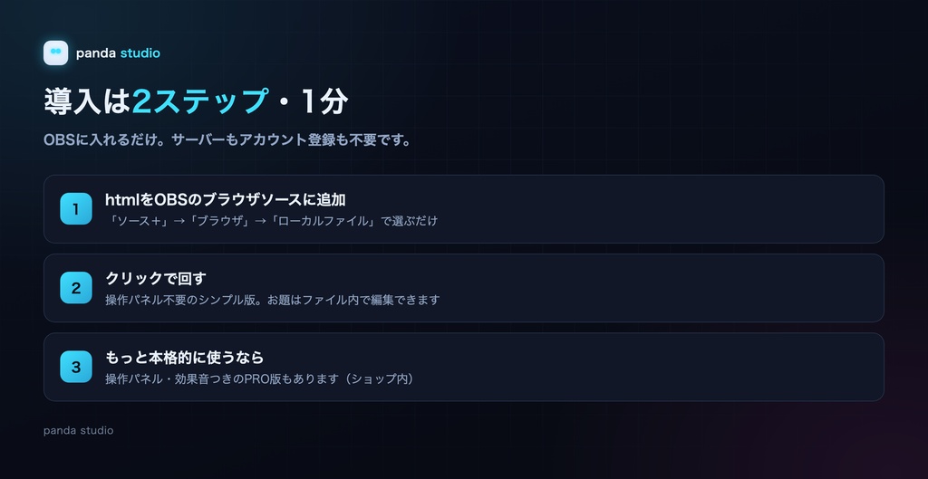【無料】配信ルーレット PANDA ROULETTE 全4テーマ|お試し版・サーバー不要・OBSローカルHTML(操作パネル付きPRO版あり)