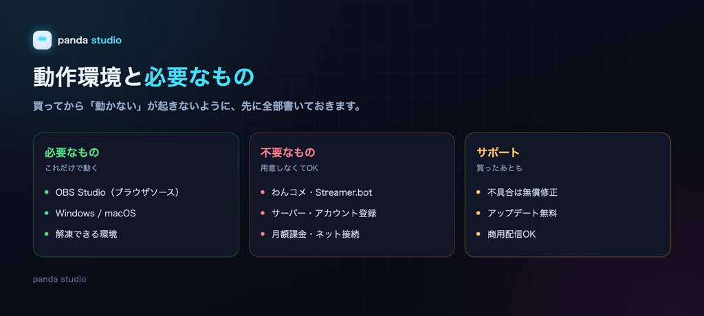 【操作パネル付き】配信ルーレット PANDA ROULETTE PRO|サーバー不要・効果音・視聴者参加・OBS【商用可】