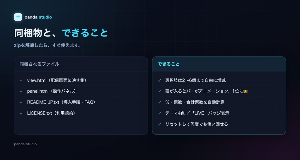 リアルタイム投票ウィジェット|視聴者が次の配信を決める