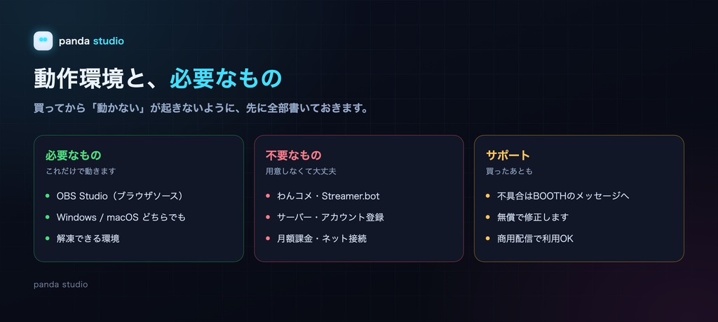 リアルタイム投票ウィジェット|視聴者が次の配信を決める